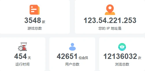 图片[2]|赞助者欢迎页面|飞星游戏网 - 高质量单机游戏网盘下载站 | 免费Steam资源